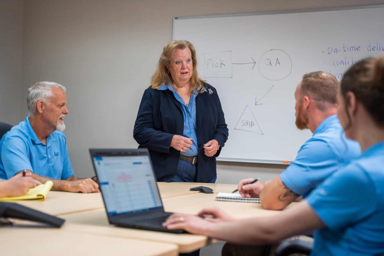 Team meeting at Asset Enterprises discussing critical retail technology strategies on a whiteboard.